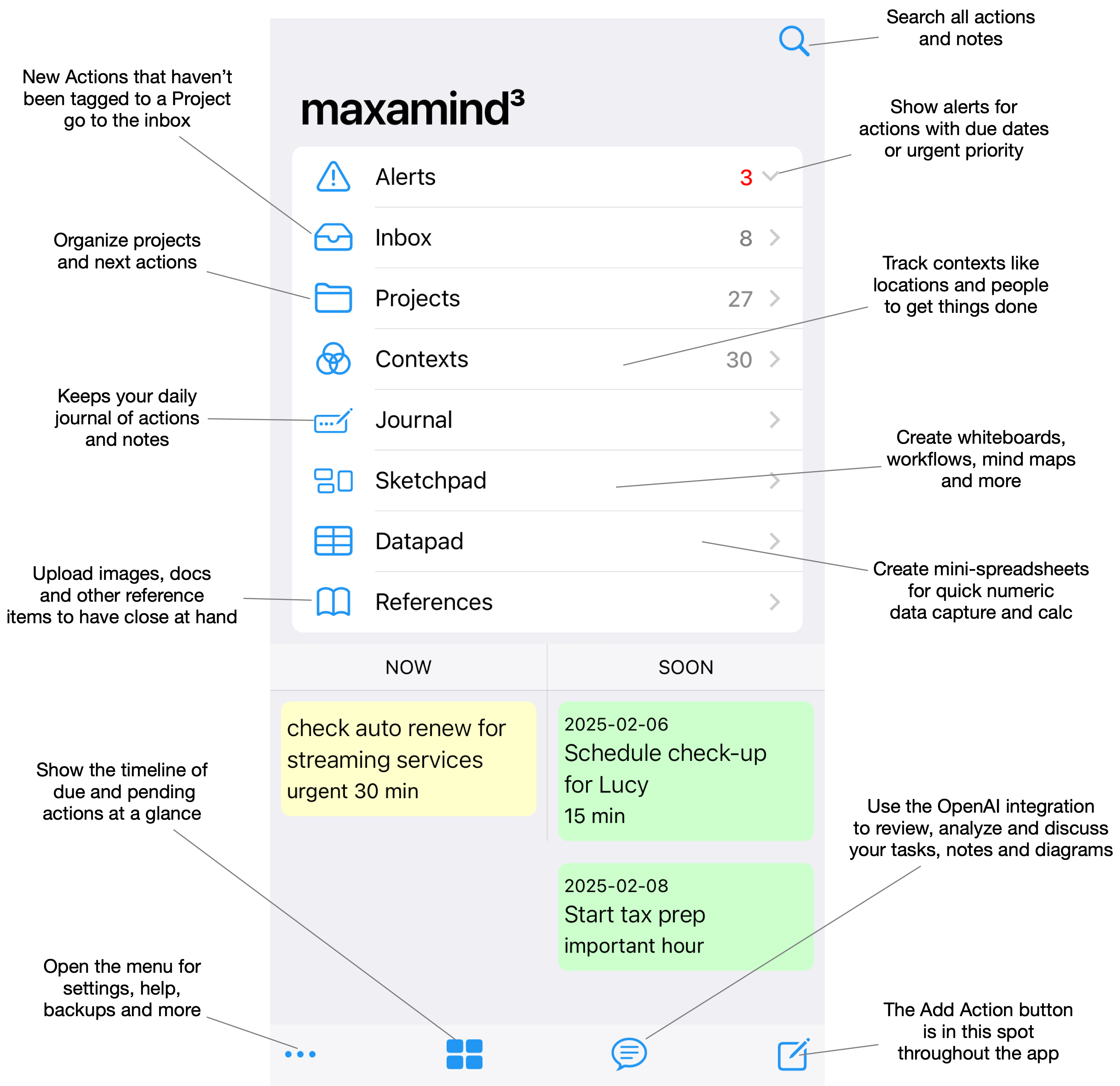 maxamind Home Panel 