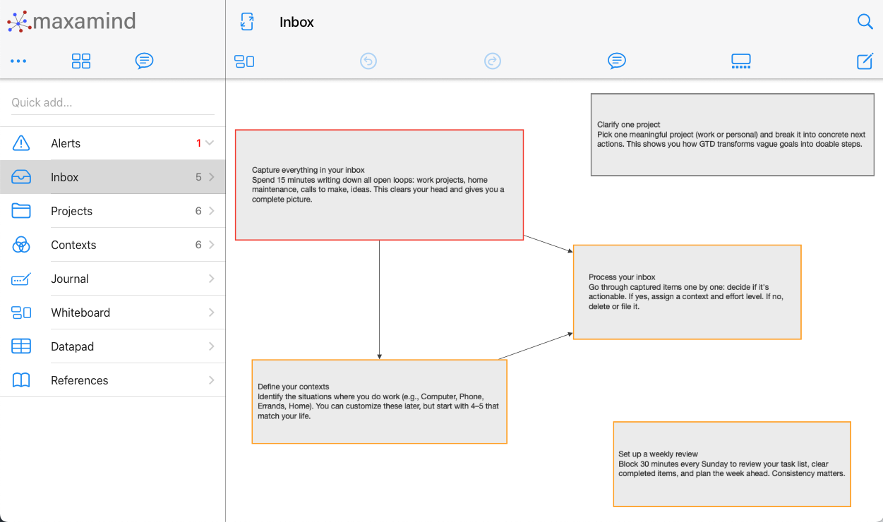Whiteboard for mind mapping
